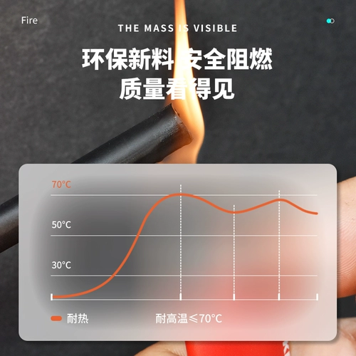 Кабель RVV Pure Mpepper 4 5 Ядра 0,5 0,75 1,5 2,5 квадратных метров мягкого электрического провода