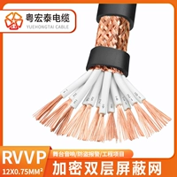 Национальная стандартная экранированная проволока 12 ядра x0,75 квадратных метров (цена 1 метра)