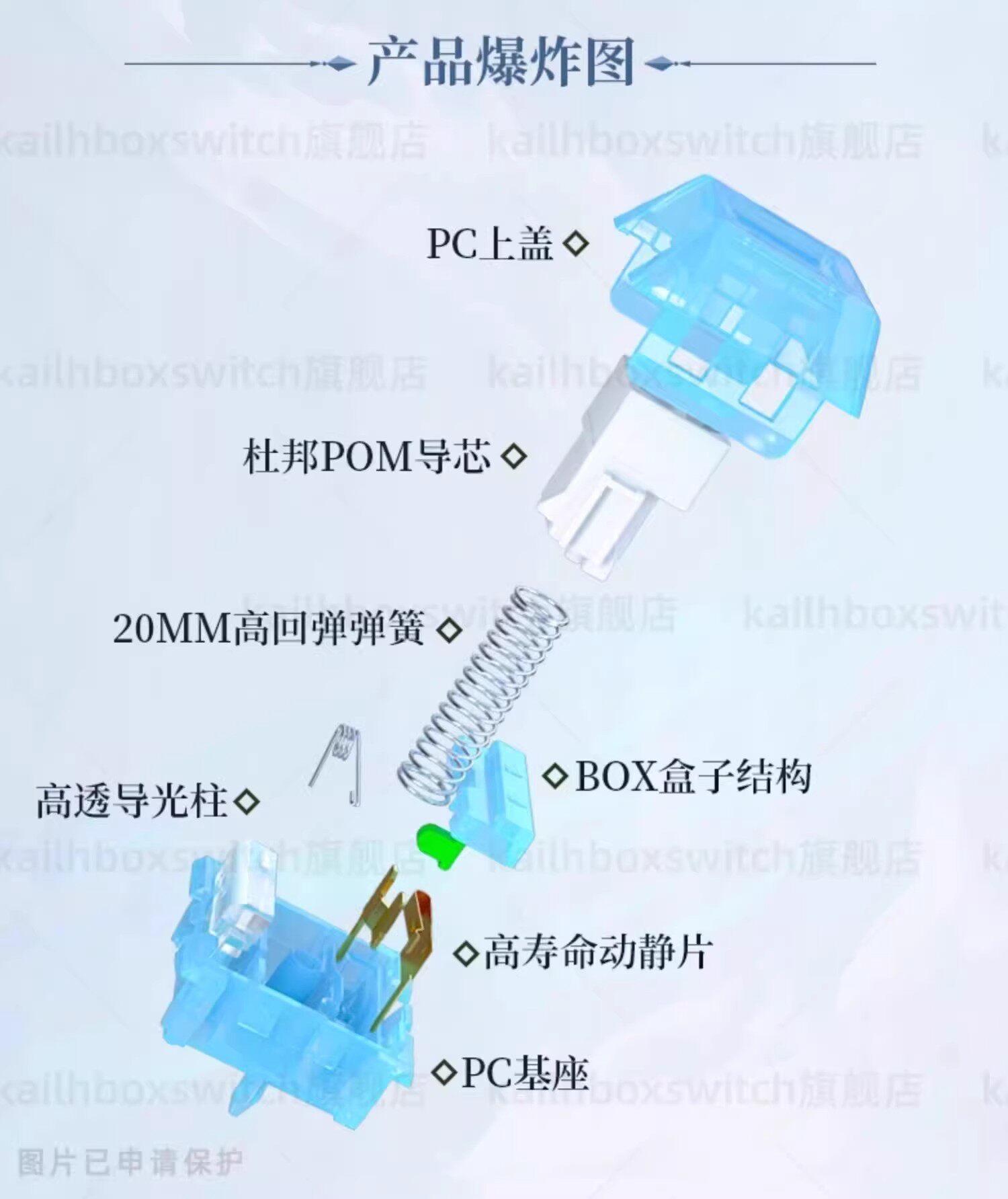 Вал 【顺丰】凯华kailh极地狐轴体box开关机械键盘段落有声类青五脚轴