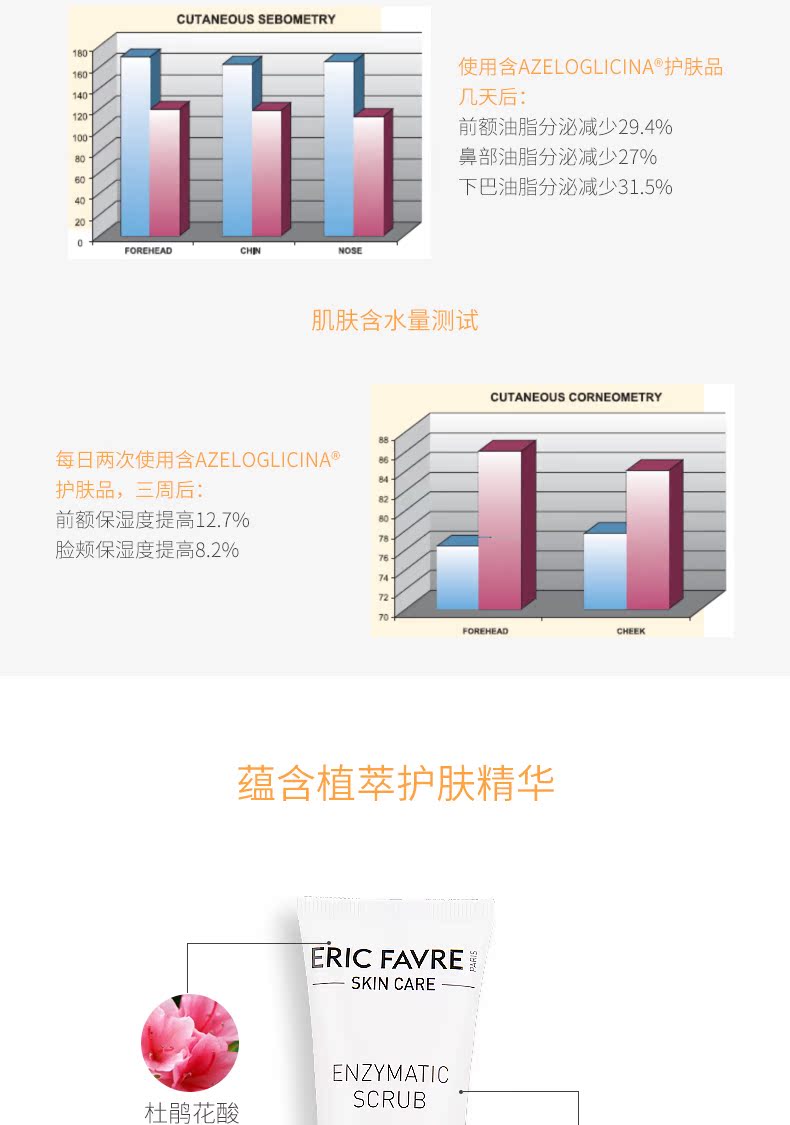 Pháp Eric Favre enzyme đu đủ tẩy tế bào chết nhẹ mặt tẩy tế bào chết làm sạch sâu tẩy da chết mặt nạ tẩy da chết