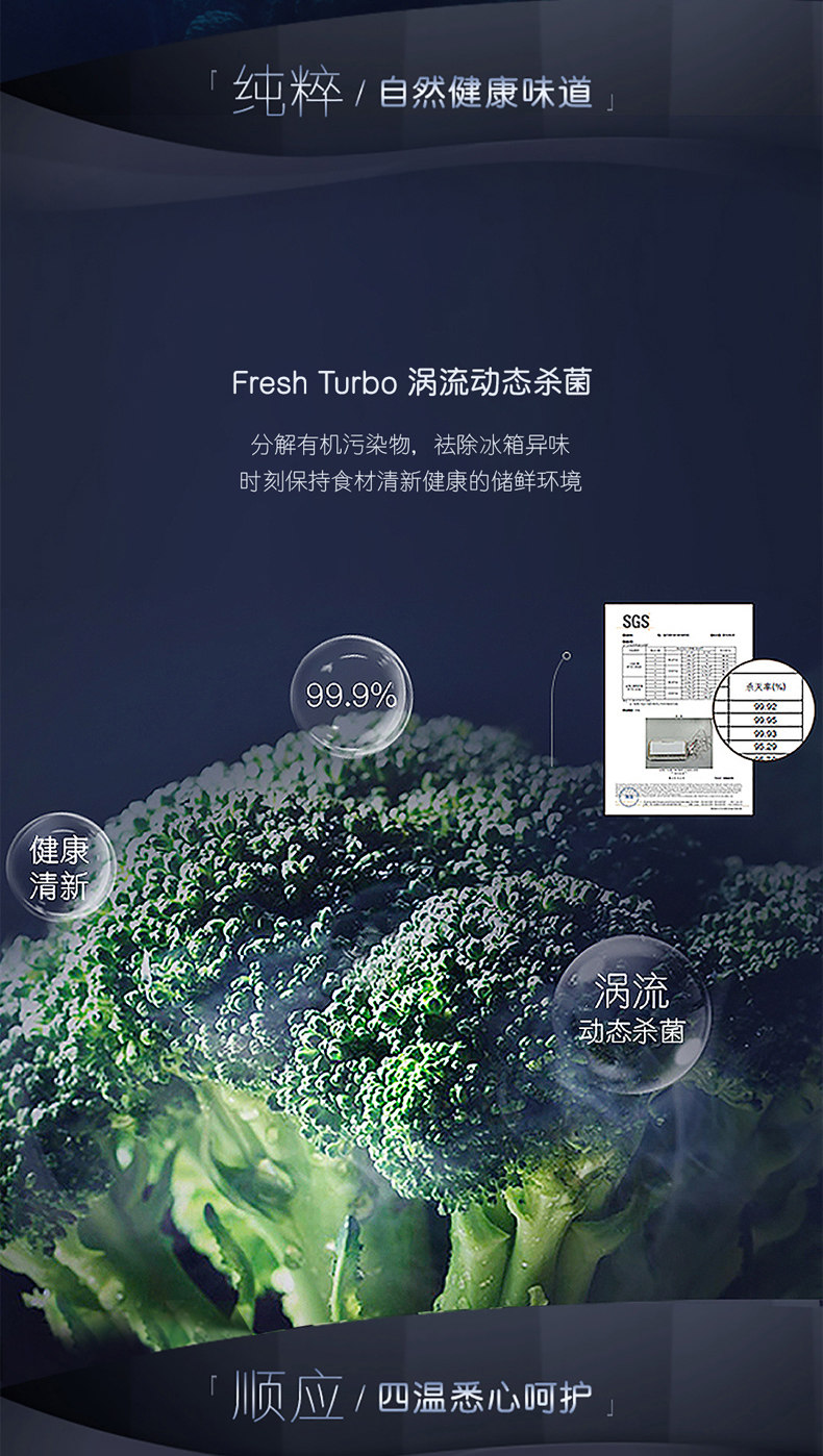 BCD-435WDCAU1 TMALL ELF-20181016_07.JPG