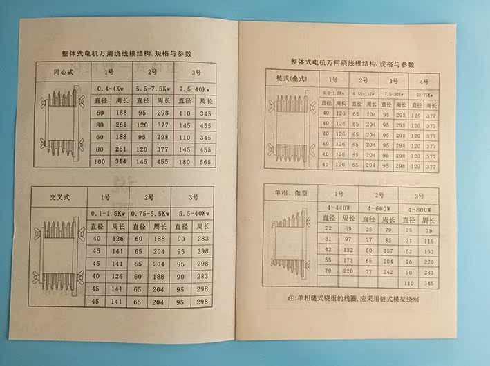 Khuôn uốn lượn Khuôn mẫu tốt Công cụ sửa chữa động cơ Tích hợp Động cơ thông minh Khuôn cuộn dây - Phần cứng cơ điện