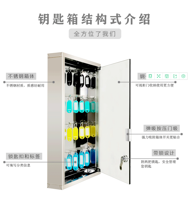 Stainless steel cabinet door glass door hardware accessories caution this connection is only the corresponding product accessories