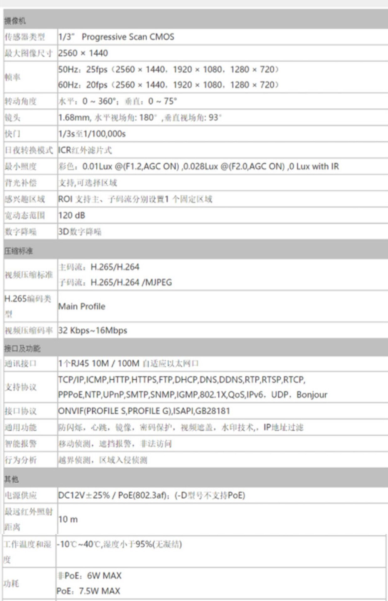 IP-камера 海康威视400万180度广角网络摄像头poe高清监控摄像机2cd3346p1-i HIKVISION