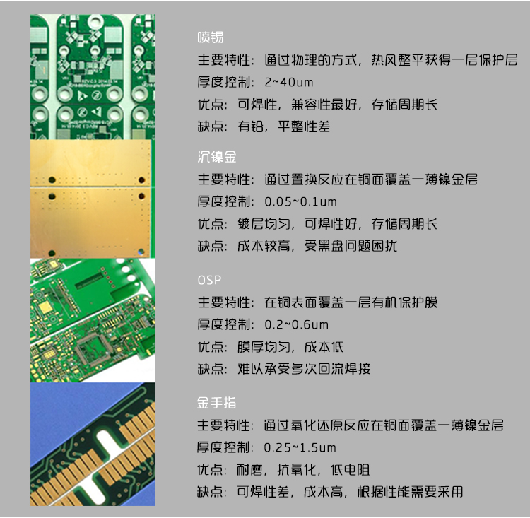 PCB24HӼ ˫FR4 ·ӹ ·