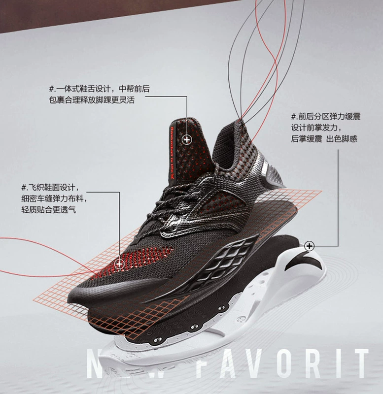 Giày bóng rổ Anta giày nam 2019 mới hè trang web chính thức Thompson kỵ binh nhẹ lưới giày thể thao thoáng khí nam - Giày bóng rổ