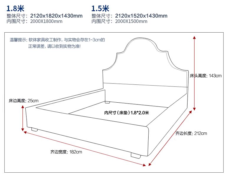 美式布艺床-790_06.jpg