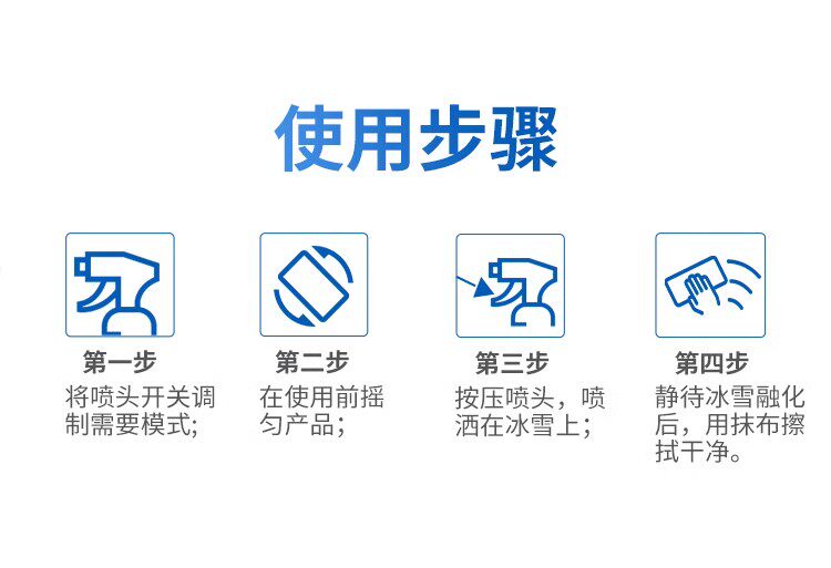 Автомобиль с агент агентов, вывоз снега/обледенения  固特威汽车除冰剂冬季车用融雪神器前挡风玻璃车窗防结冰化雪除霜 Goodwill