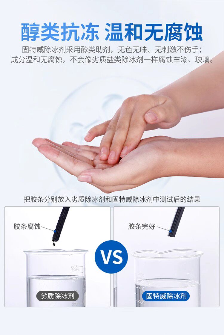 Автомобиль с агент агентов, вывоз снега/обледенения  固特威汽车除冰剂冬季车用融雪神器前挡风玻璃车窗防结冰化雪除霜 Goodwill