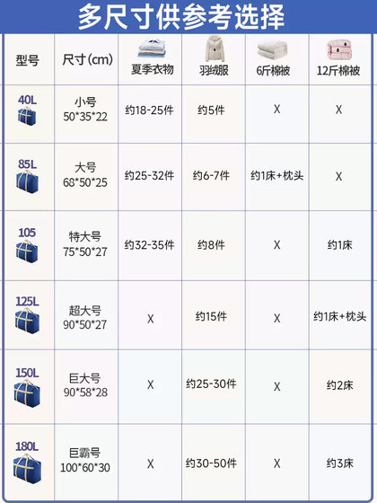 搬家打包袋大号收纳袋子被子整理袋衣服衣物棉被编织行李学生住校