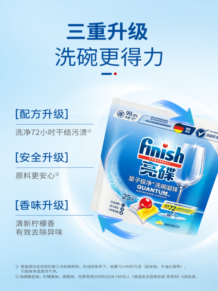 Finish Dishwasher Detergent Pods, Specialized Dishwashing Liquid for Boss Dishwashers, Cleaning Agent, Non-Powder Form