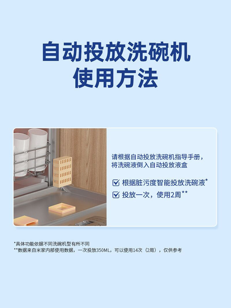 Finish Multi-Effect Dishwashing Liquid, Automatic Dispensing, Capsule Type, Special Liquid for Countertop Dishwashers