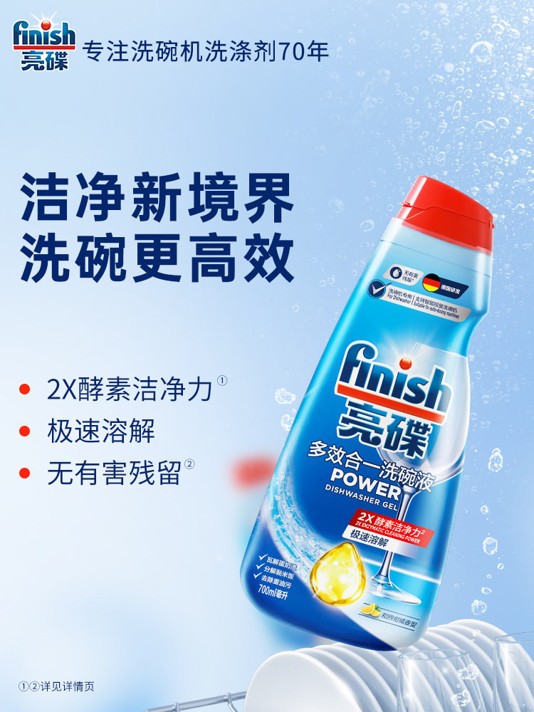 Finish Multi-Effect Dishwashing Liquid, Automatic Dispensing, Capsule Type, Special Liquid for Countertop Dishwashers