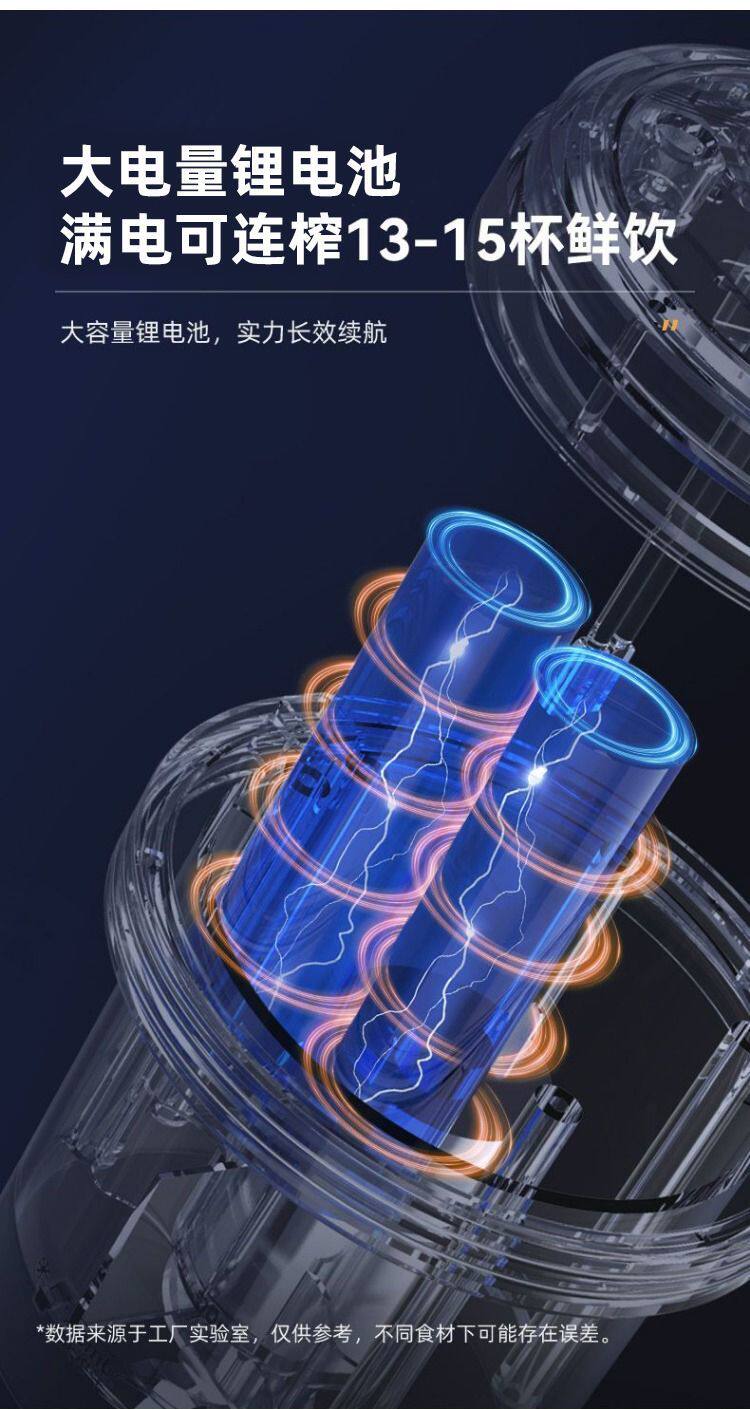 Мини Соковыжималка 正品新款扬子榨汁机小型家用便携式多功能果汁机榨汁杯榨果汁水果 Yangtze