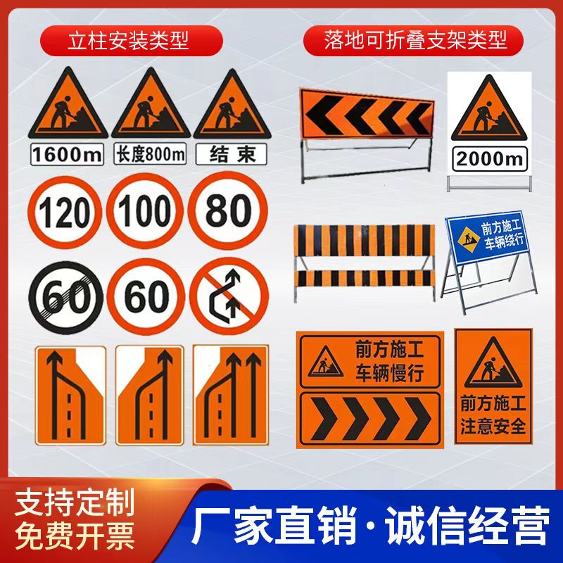 Fast-Track Construction and Maintenance Warning Signs, Road Closure and Speed Limit Signs, Lane Reduction, Construction Ahead, Length of Construction 1600 Meters