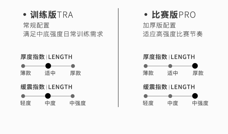 Ryukyu mùa đông ngoài trời Giáng sinh ưu tú vớ bóng rổ nam mùa hè thoáng khí dài cao ống terry dưới cùng khử mùi ẩm vớ nike