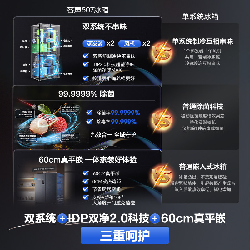 容声BCD-507E30FZLAD冰箱图片