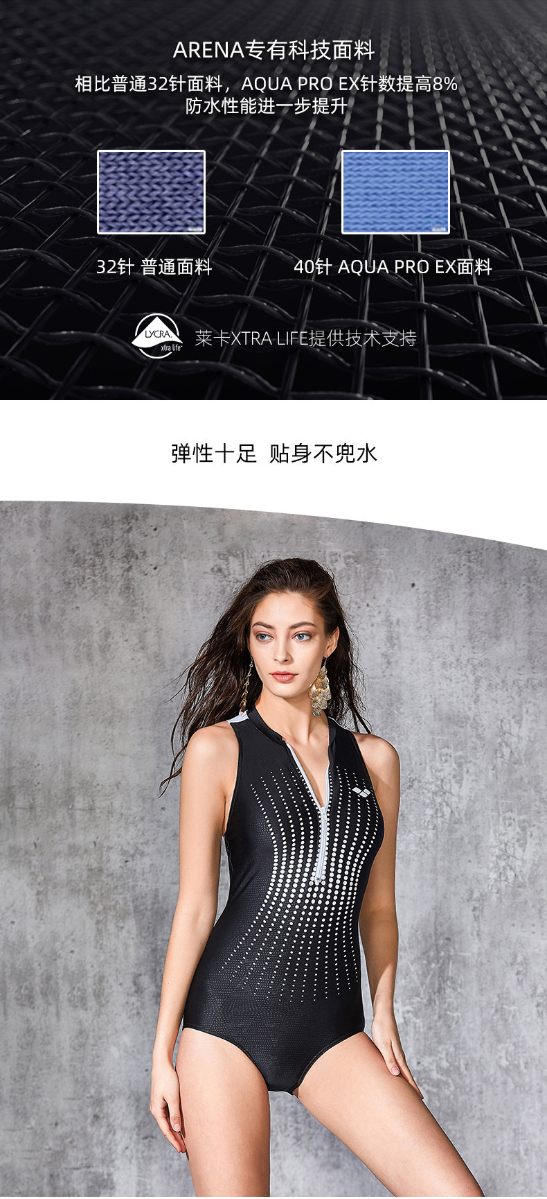 顶级游泳装备 阿瑞娜 女士塑身泳衣 X型显瘦后背设计 图5