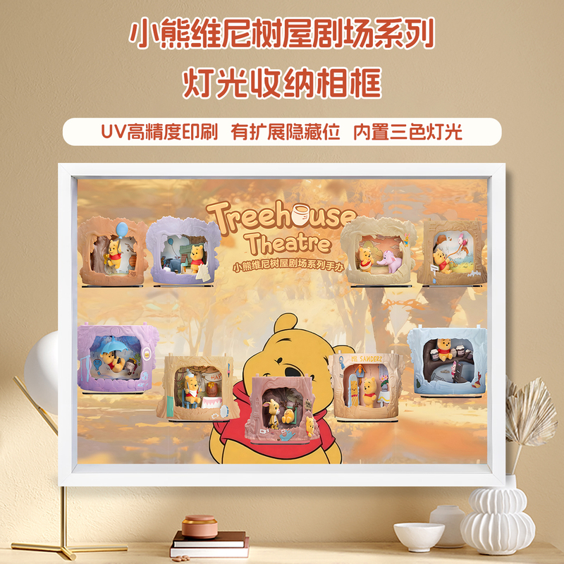 Winnie the Pooh Treehouse Theater Series Display Box Photo Frame Storage Wall Hanging Picture Frame Pop Mart Display Box Photo Frame