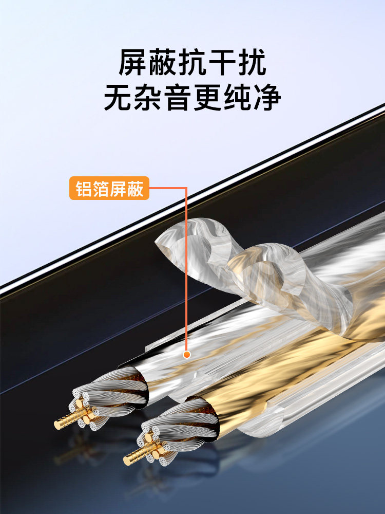 Akihabara Audiophile-Grade Pure Copper Audio Cable with Shielded Anti-Interference Amplifier Speaker Connection Cable