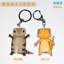 Climbing PET BAO WEN GUARDING THE PALACE blue tongue lizard acrylic keychain two-dimensional peripheral cute coin purse small pendant