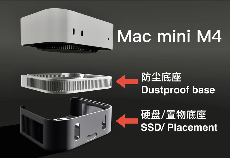 Mac Mini M4 Dust-Proof Base 3D Printed by Yuanfen