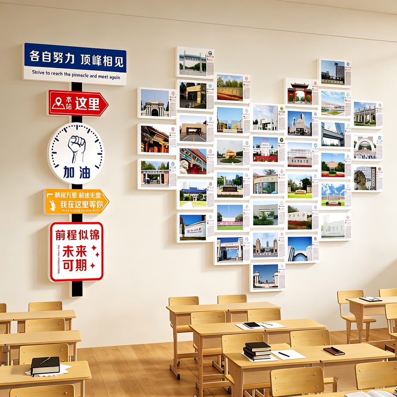 National Prestigious University Target School Wall Decoration College Distribution Map 985/211 Undergraduate Institution Directory Layout Stickers