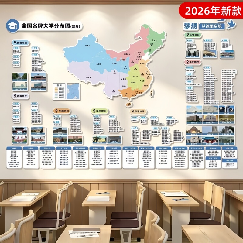 Wall Posters of Prestigious Universities 985211, Wall Stickers of Key Universities, Classroom Decoration, Map of National Dual-Mitigation Universities