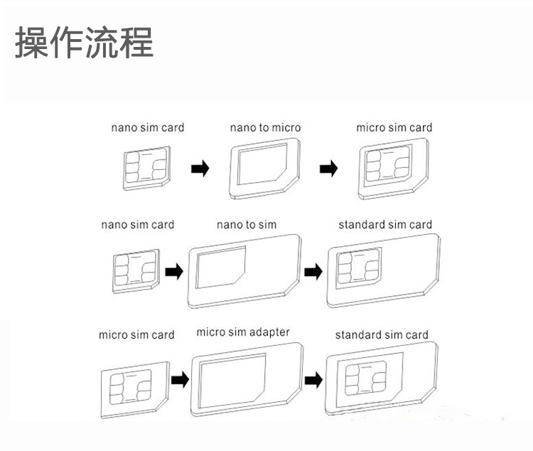 Adaptateur pour cartes SIM - Ref 311990 Image 19