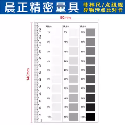 1%-100%Dot measurement Film point ruler Gray scale ruler with scale ruler