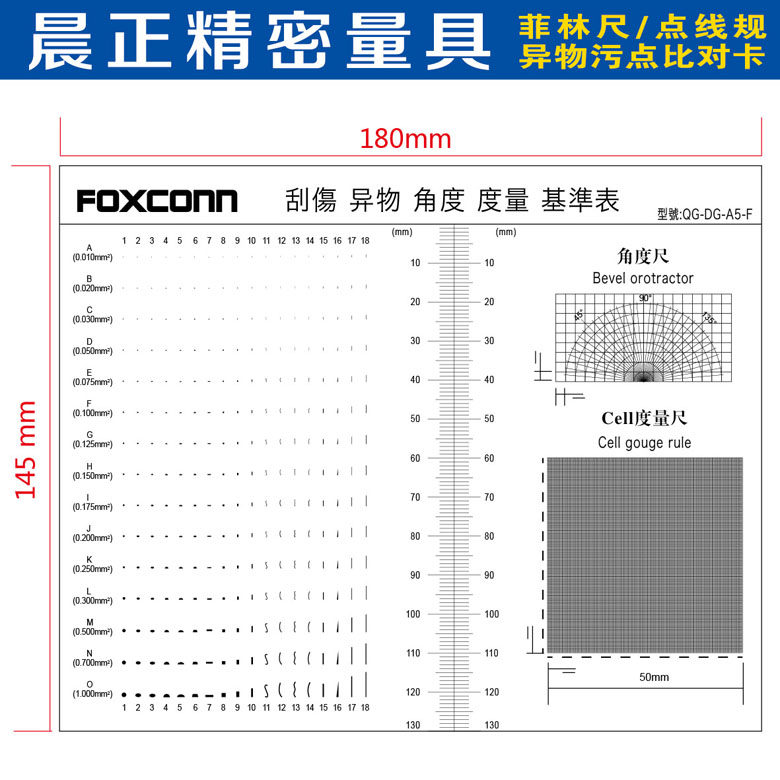 FOXCONN Foxconn point gauge-point line gauge stain number card foreign body card gauge defect contrast area gauge scratching scratch