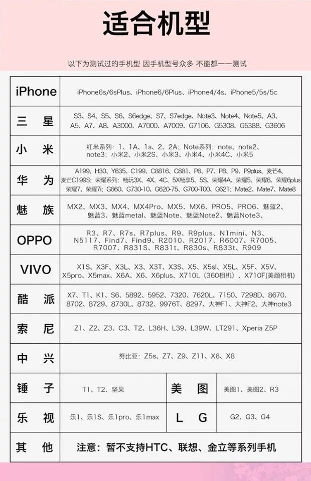 Thanh chế độ hẹn giờ của gương không cần thiết bị hẹn giờ bằng điện thoại di động Bluetooth với các phụ kiện điều khiển dây gấp, cách xa bộ tạo hình hẹn giờ mini