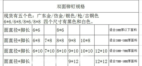 Окрашенные цветные плоские гвозди, гвозди с круглой шляпкой, украшение фурнитуры для кожаных изделий, двусторонние гвозди, гвозди для обуви, сумки для багажа, заклепки для тещи
