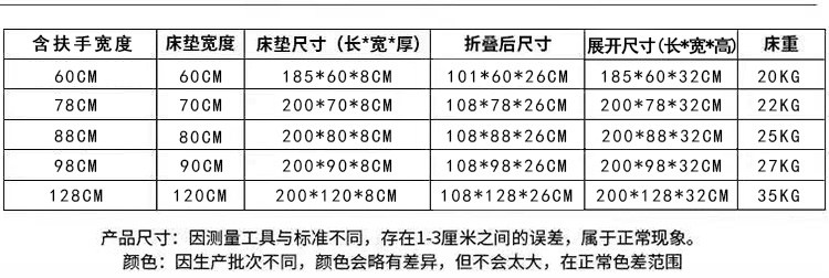 раскладушка 日本单人折叠床双人午睡床办公室午休床儿童陪护床酒店加床易收纳 Chiba premium