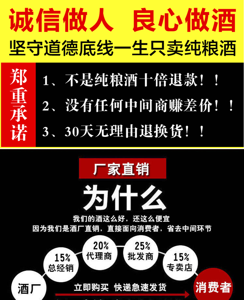 十年高粱酒纯粮食白酒清香型散装纯粮酒桶装泡药53度10斤原浆白酒详情1