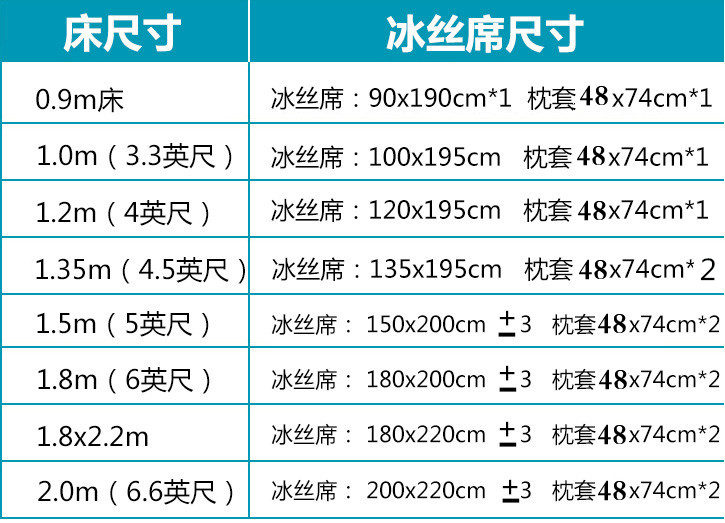 Mat băng lụa ghế ba mảnh 1.8 m giường dày mùa hè điều hòa không khí mat 1.5 m gấp đôi 2x2.2 m giường