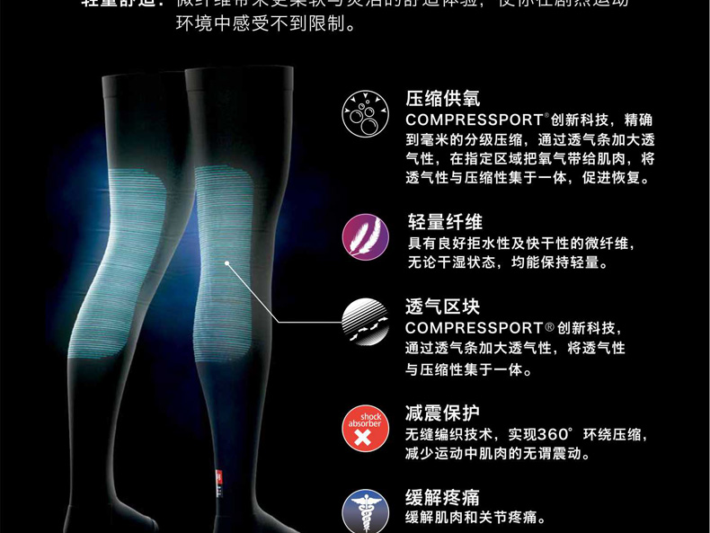 Nén nam và nữ Marathon Trail Race Recovery Tổng số Compression Leg Set v2 	vớ ống dài