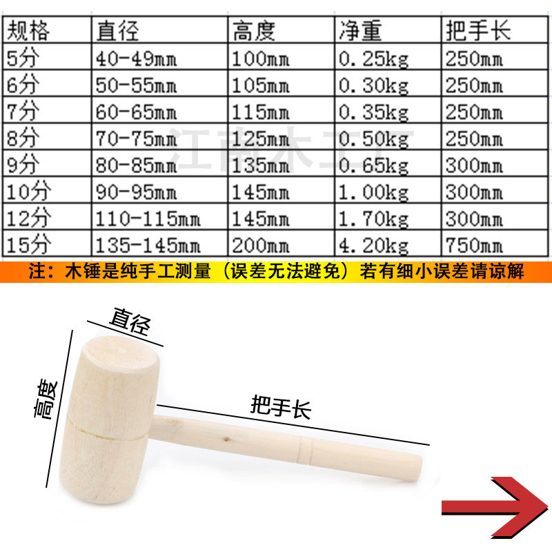 实木木锤子的秘密:从圆小木锤到大木锤,探索木榔头的前世今生-木工锤-淘宝百科网