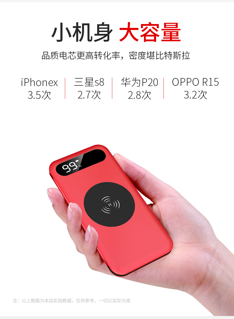 Dòng sạc độc lập kho báu điện thoại di động không dây Apple Android sử dụng kép biểu tượng tùy chỉnh mAh logo Huawei kê vivo vạn năng siêu mỏng chính hãng X dung lượng lớn 8 từ vô hạn Xs Max - Ngân hàng điện thoại di động sạc dự phòng umetravel