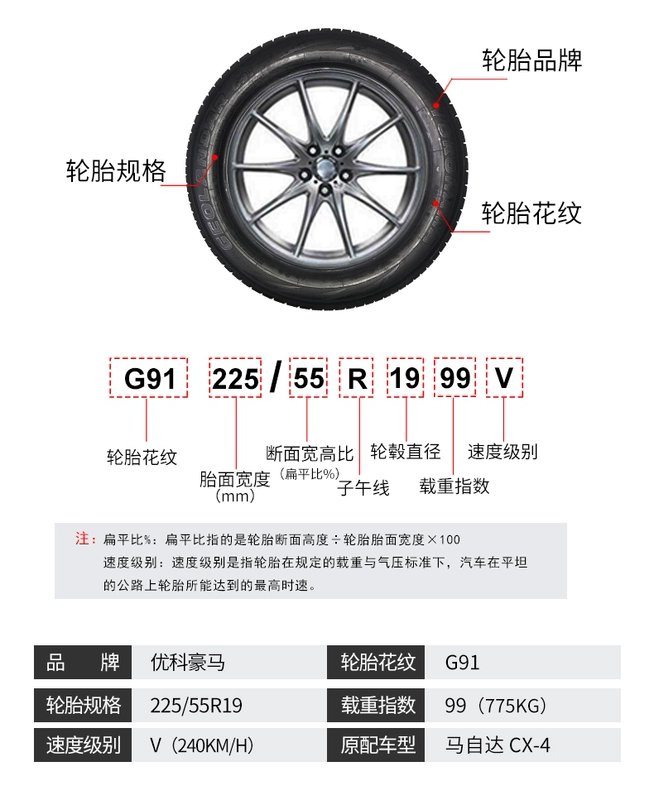 2 gói lốp xe Yokohama Yokohama 225 / 55R19 99V G91 cho CX-4 CS75 (18 năm) - Lốp xe