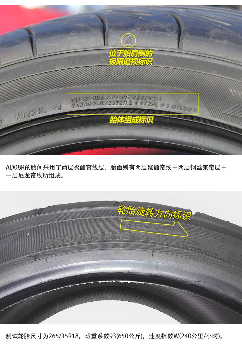 YOKOHAMA Youke Haoma nhập khẩu 265 / 35R18 93W AD08R cho lốp xe bán nóng chảy - Lốp xe lốp xe ô tô ford everest