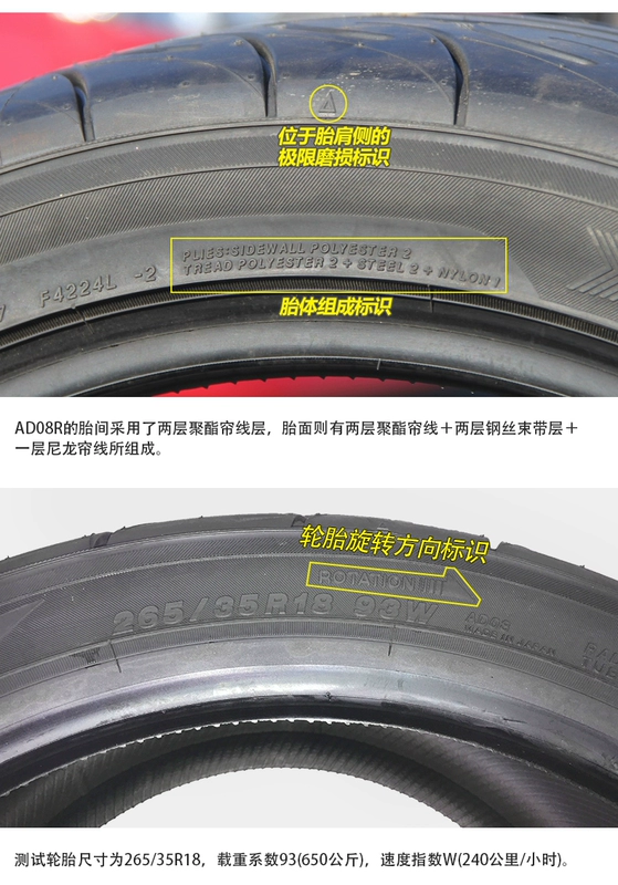 YOKOHAMA Youke Haoma nhập khẩu 265 / 35R18 93W AD08R cho lốp xe bán nóng chảy - Lốp xe