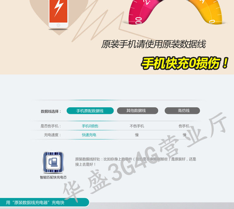 chargeur HUAWEI pour téléphones HUAWEI HUAWEI - Ref 1294657 Image 6