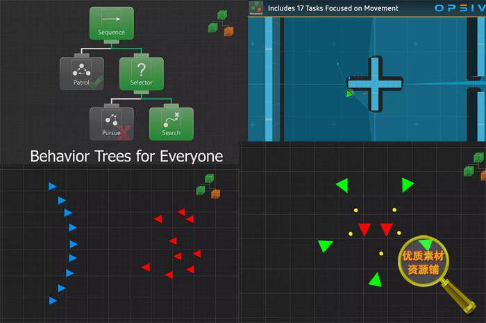 unity3d插件 Behavior Designer165 4in1 AI行为树合集附教程新版