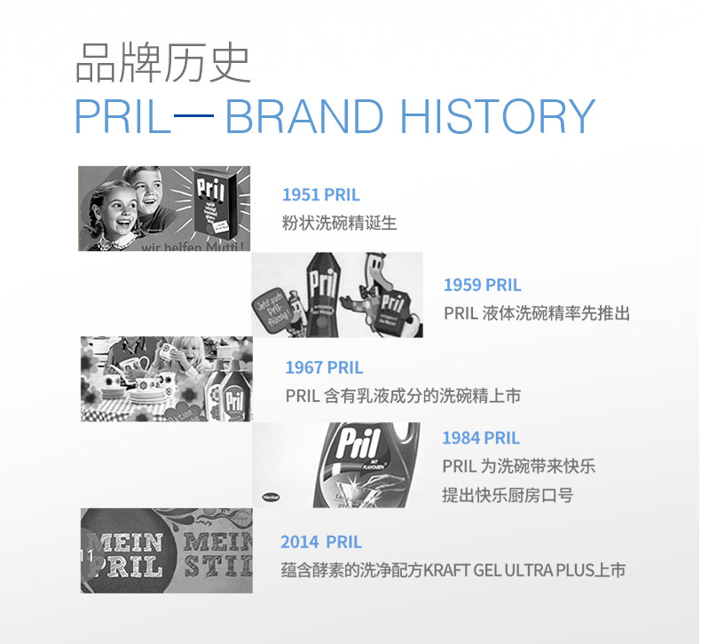 德国 Pril 高浓缩洗洁精 750ml*3瓶 可用一年 图5