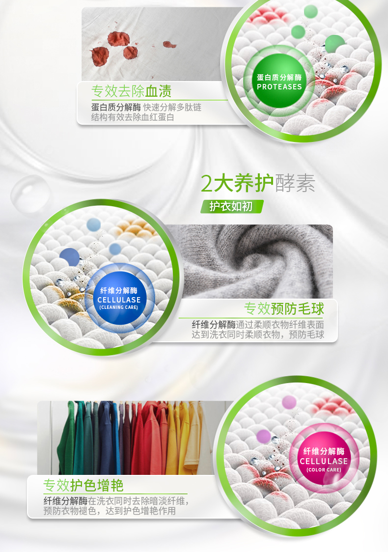 德国汉高 Persil 强效去污浓缩洗衣液 1.35L 图3