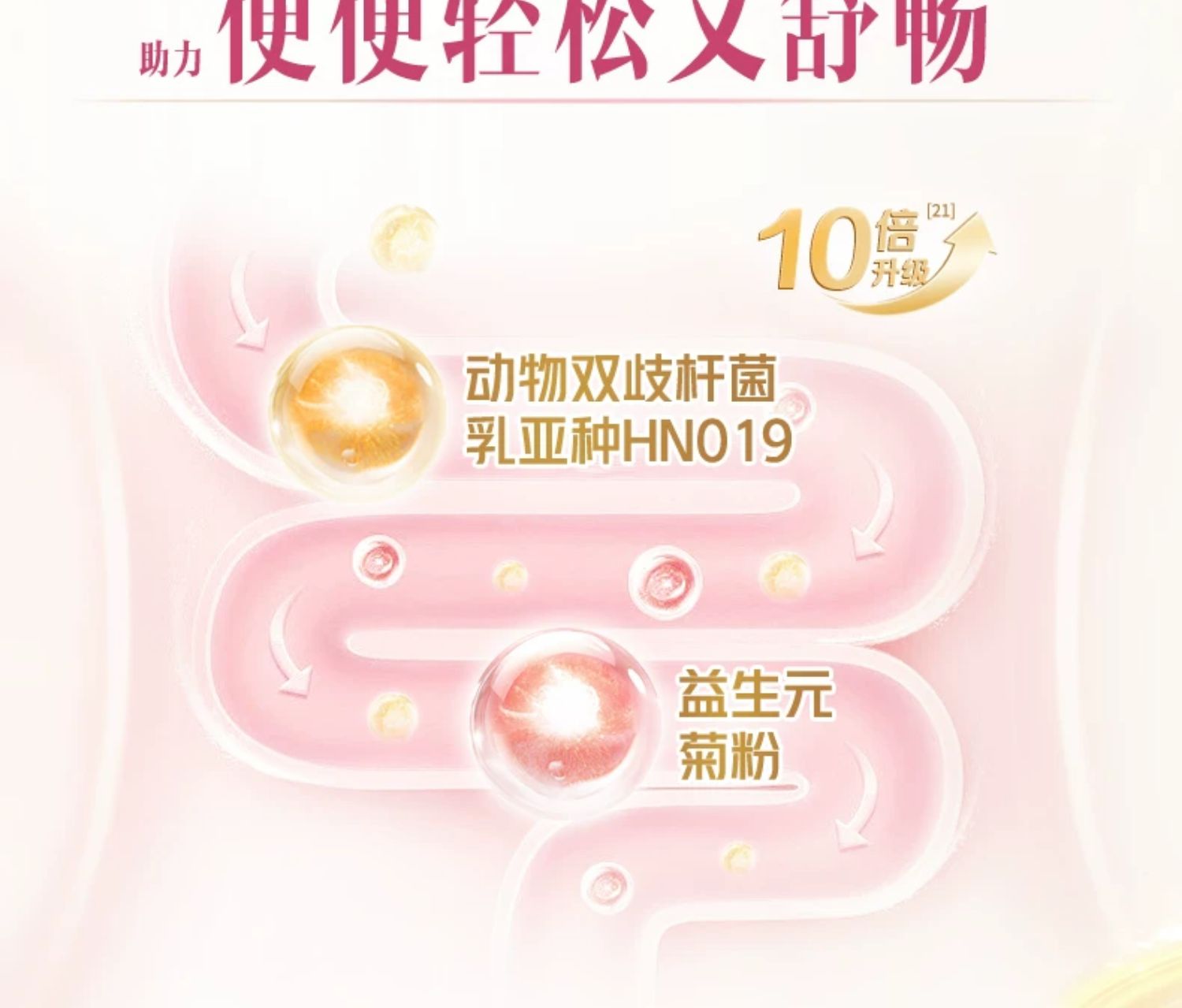 【新品】美素佳儿妈妈孕产妇配方奶粉（调制乳粉）400g*1罐 — 12