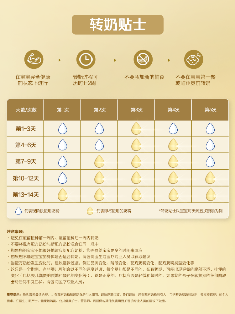 [Exclusive for New Customers] Royal Meisu Li Infant Formula Milk Powder Stage 1 400g*1 Can Lactoferrin