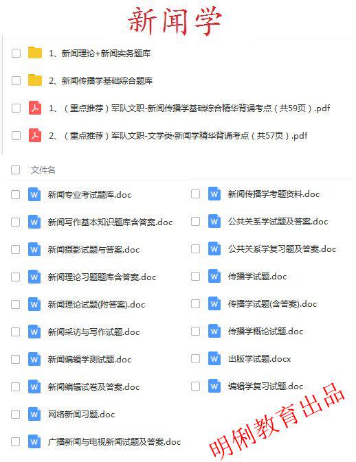 2020年军队文职人员全军招聘考试新闻学专业知识公共科目题库真题真题资料真题