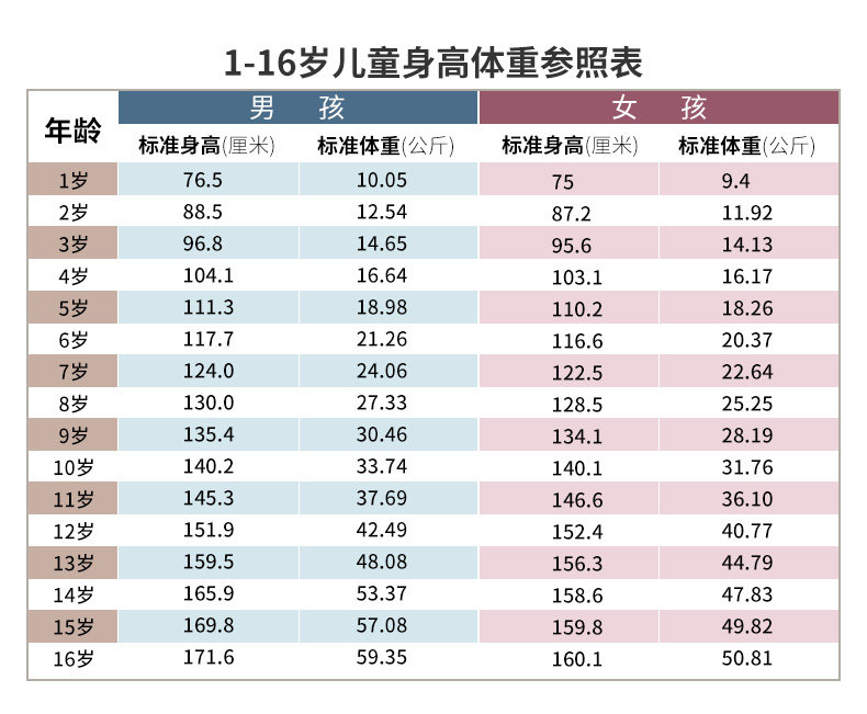 猫人 儿童 纯棉印花秋衣套装 图9